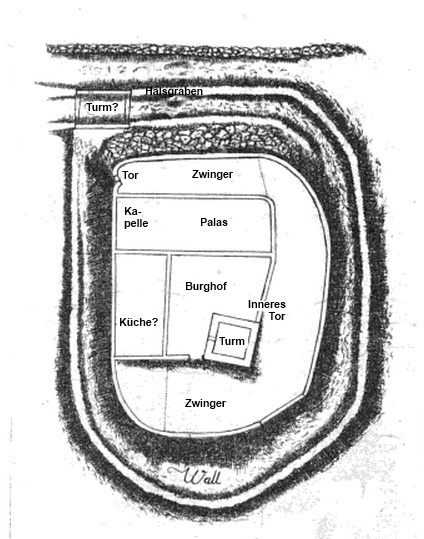 ground plan of the ruin Altes Schloss in Bad Berneck (Germany)