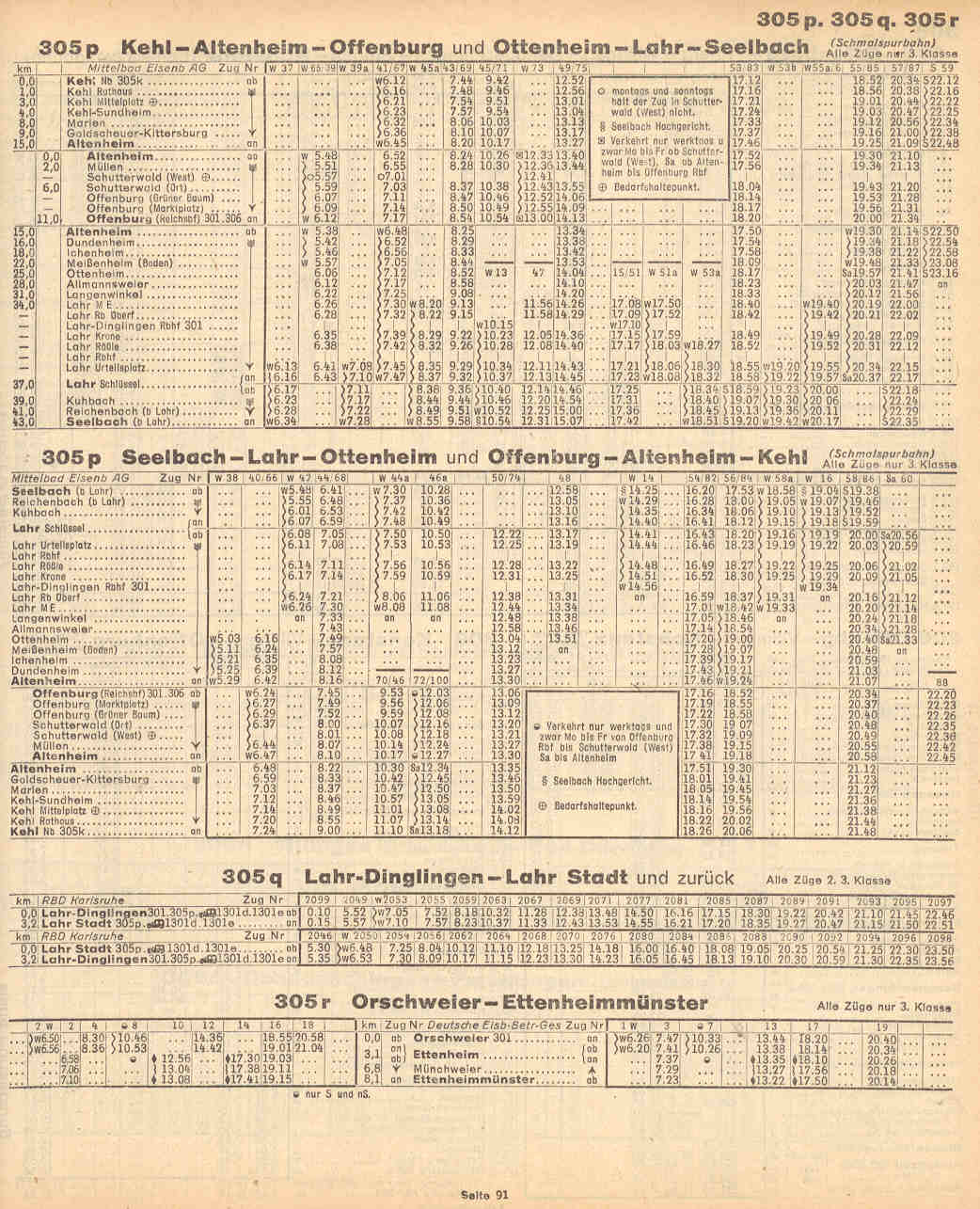 Timetable / Fahrplan Kehl-Altenheim-Offenburg und Ottenheim-Lahr-Seelbach (305p)