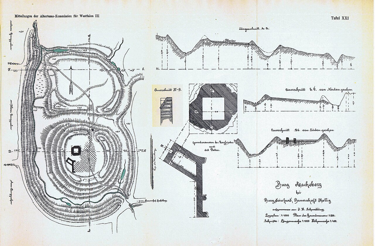 Footprint of Castle Ascheberg/Steinfurt
