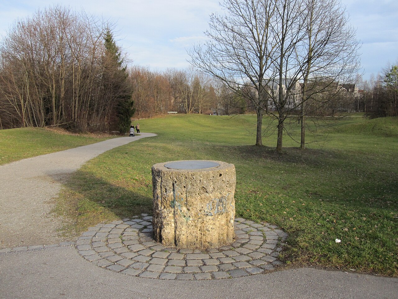 de:Denninger Anger , Windrose