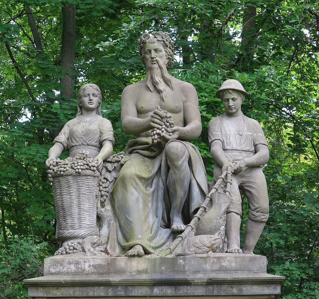 Der "Rhein" von Rudolf Schweinitz, charakterisiert durch Weintrauben und Fischnetz