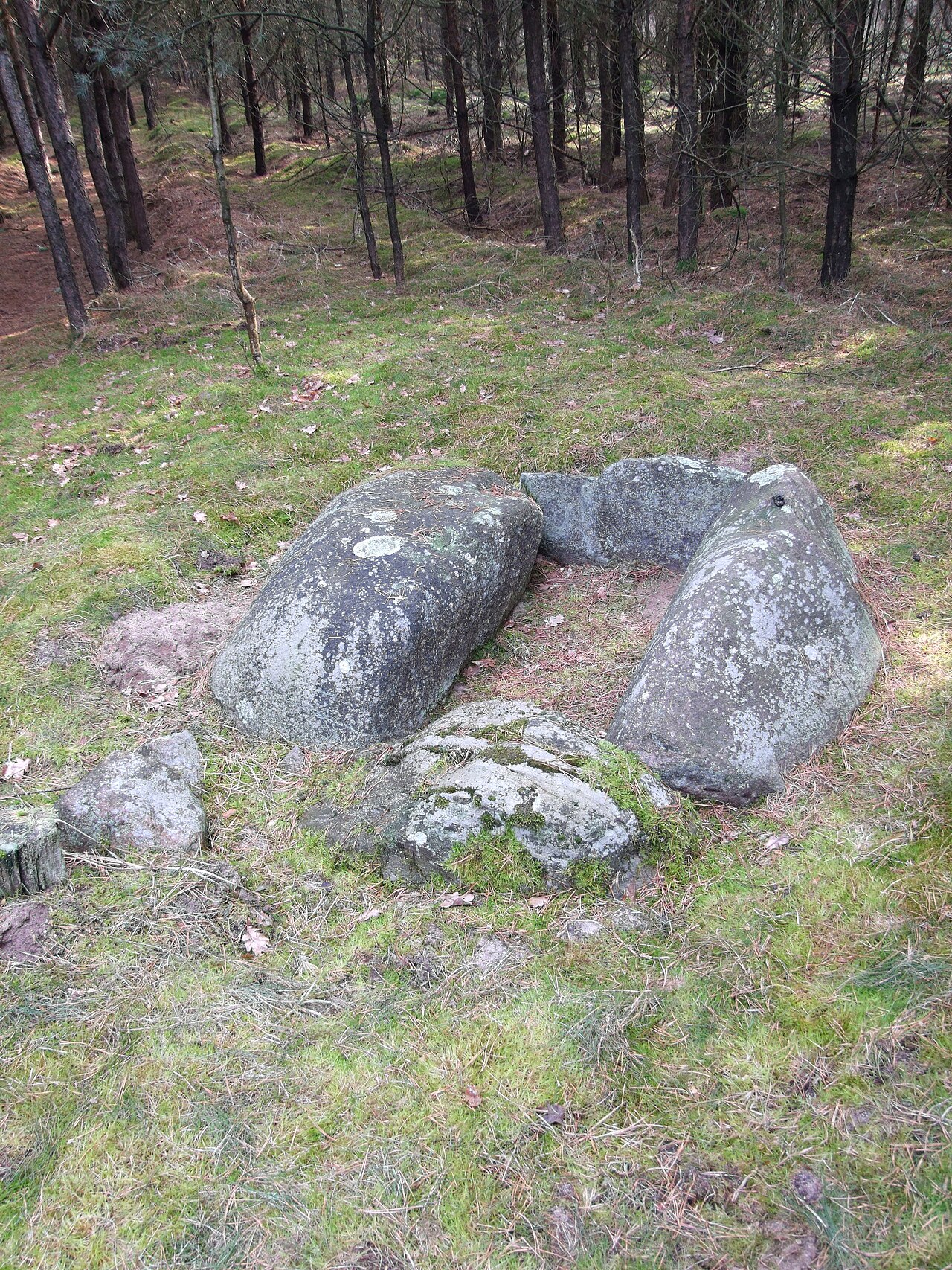 Urdolmen