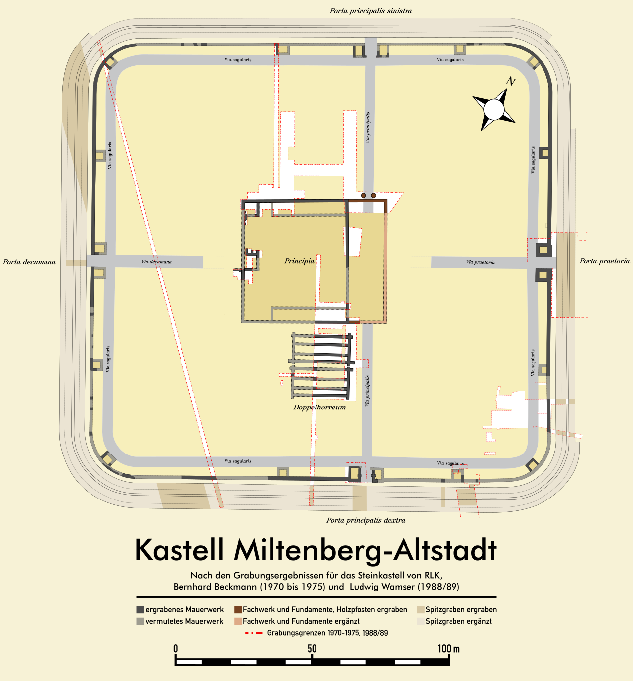 Kastell Miltenberg-Altstadt: Grabungsergebnisse bis 1975