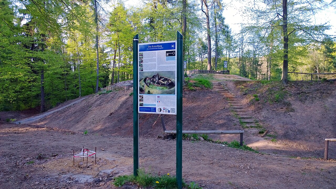 Die Ketzelburg vom heutigen Zugang her gesehen