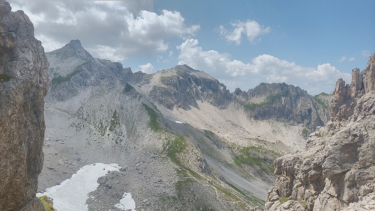 Weittalkopf, Kreuzkopf, P