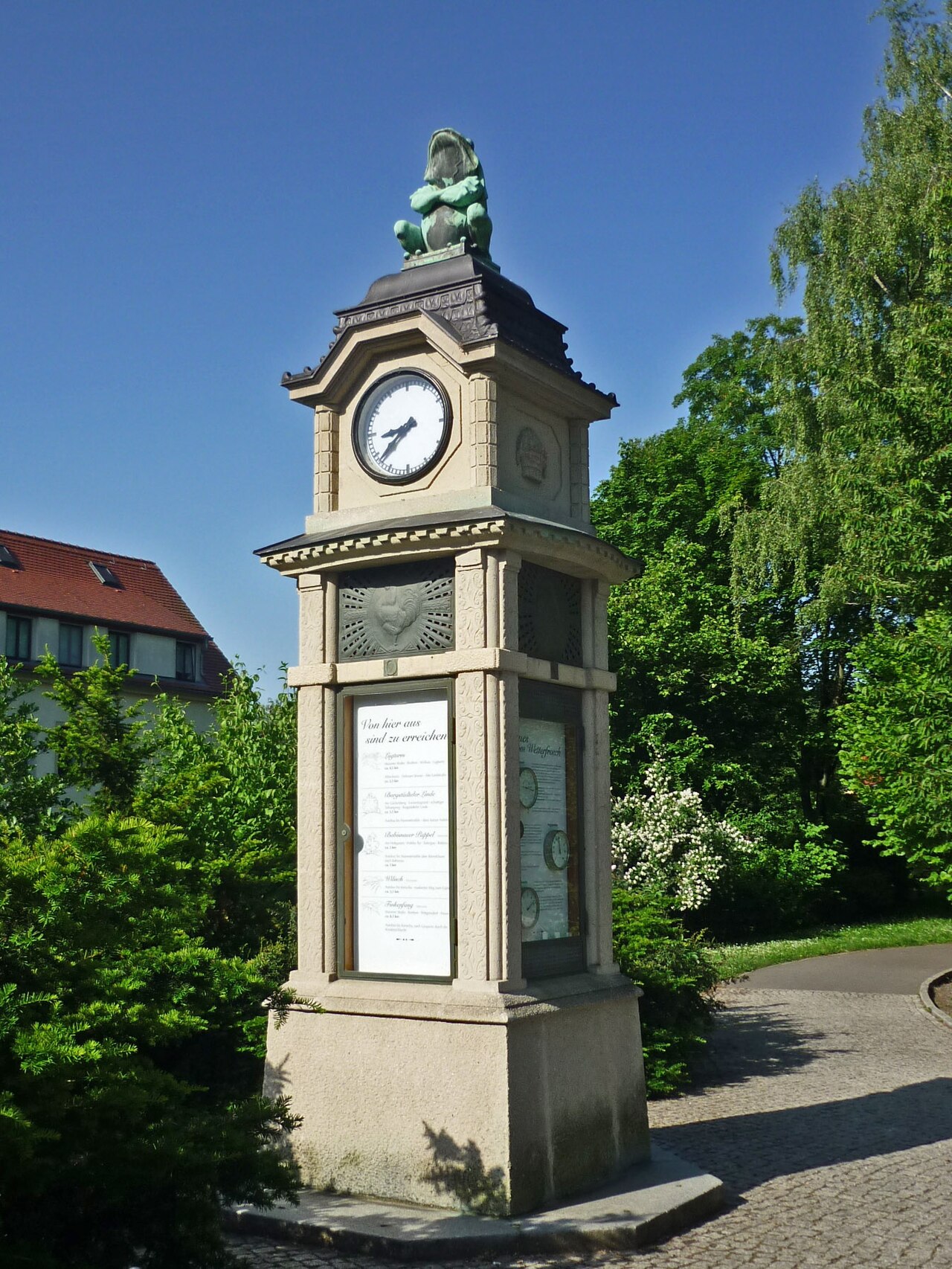 Wetterstation mit Plastik Wetterfrosch in Dresden-Niedersedlitz, Am Wehr / Tögelstr
