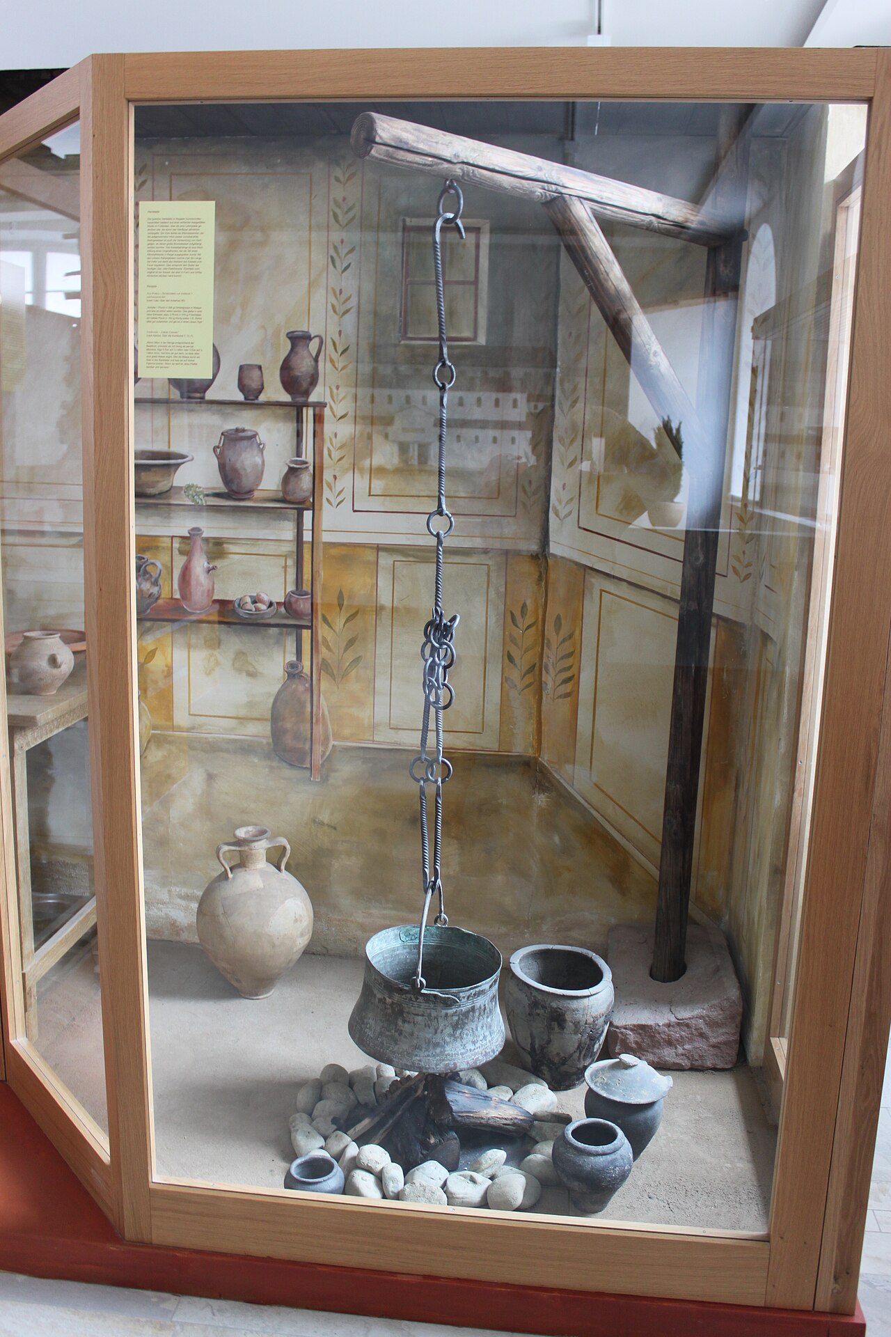 Museum Riegel - Römische Abteilung - Darstellung eines römische Herdes