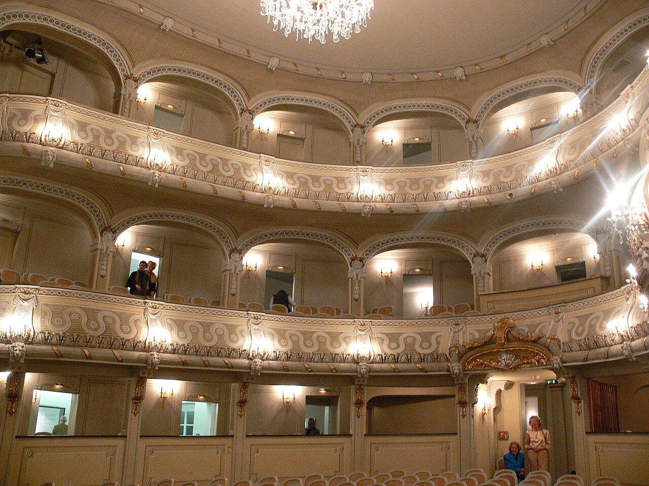 Schlosstheater Schwetzingen (so genanntes „Rokokotheater“) Blick vom Parkett zu den Rängen