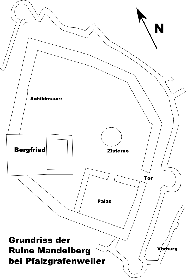 Plan of Mandelberg ruin, Pfalzgrafenweiler-Bösingen, Germany