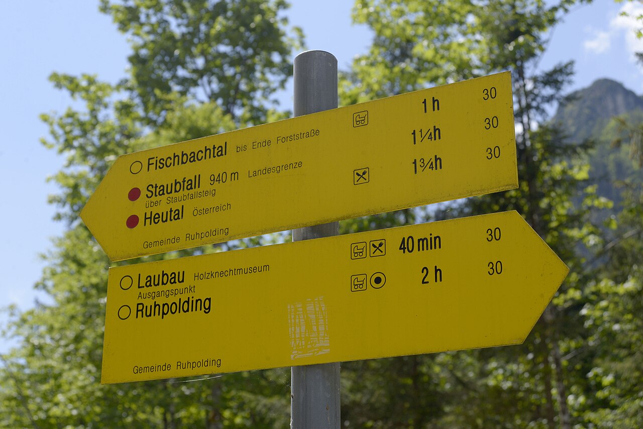 Wanderwegweiser der Gmd