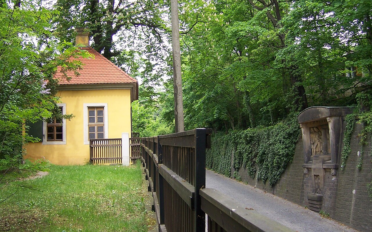 Lage des Schillerhäuschens und des Schiller-Körner-Denkmals in Dresden-Loschwitz