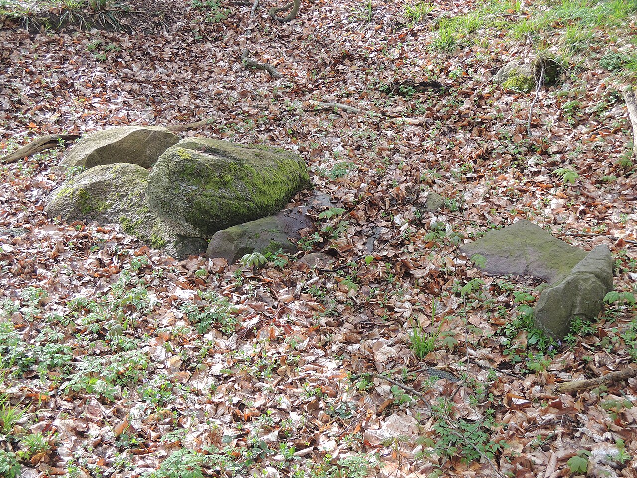 Steinkiste Malchin 1 (l) und 2 (r)